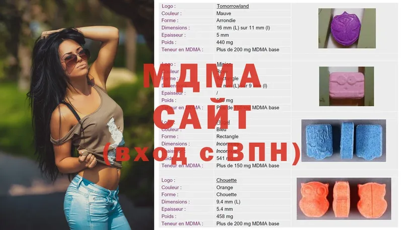 Сколько стоит Бугульма APVP  Псилоцибиновые грибы  ГАШ  Мефедрон  МАРИХУАНА  COCAIN 